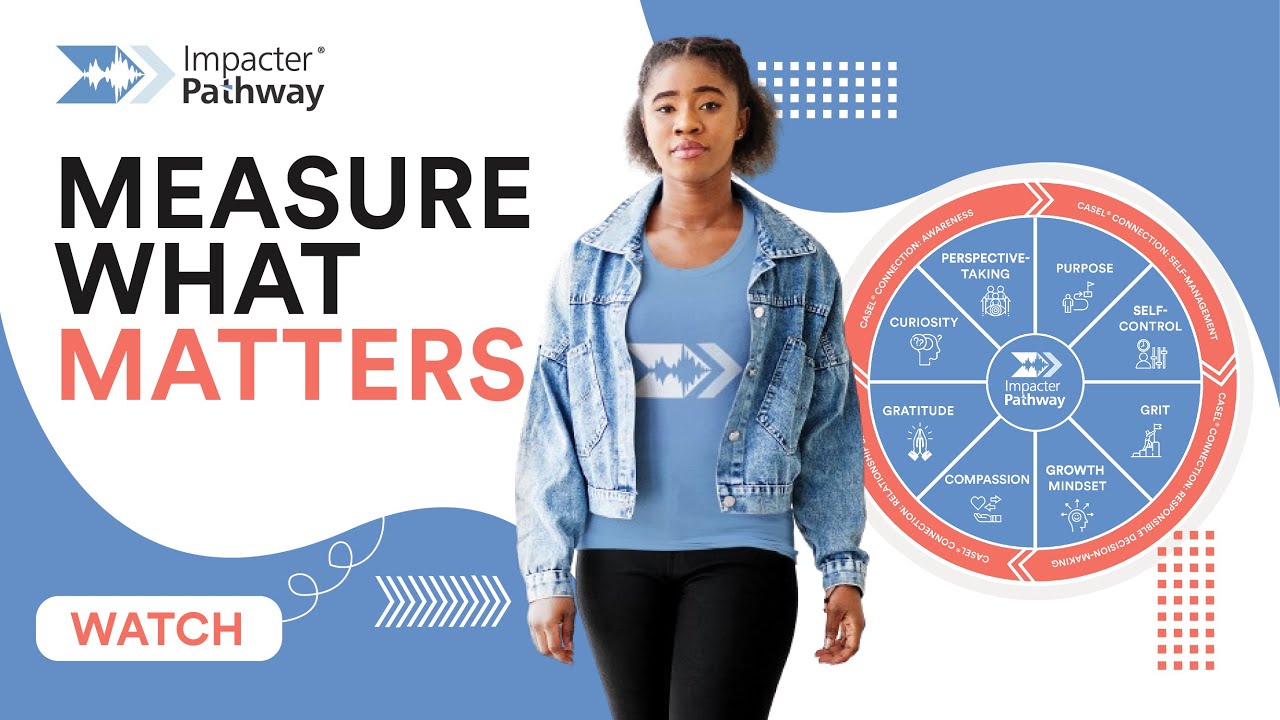 IMPACTER PATHWAY: How We Measure What Matters