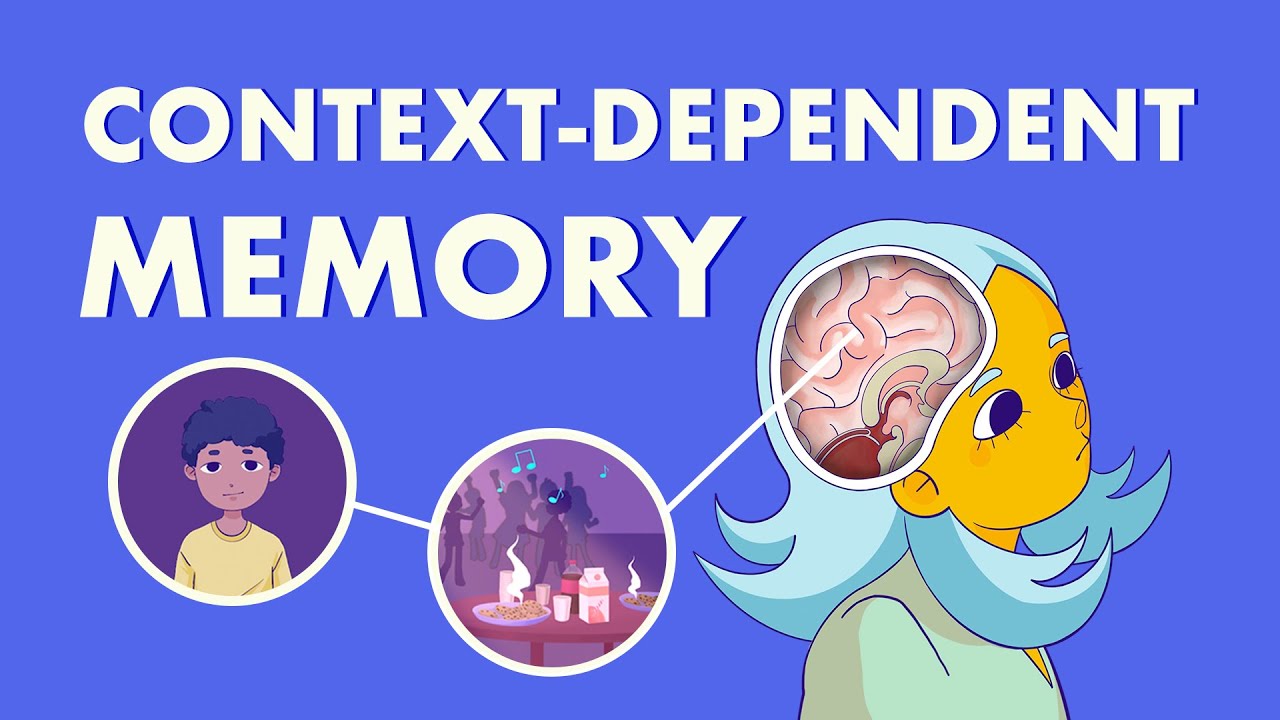What is Context-Dependent Memory?