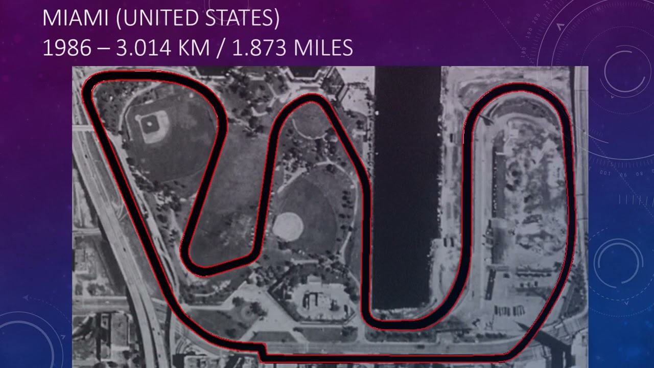 All Racing circuits and layouts IMSA / American le mans series