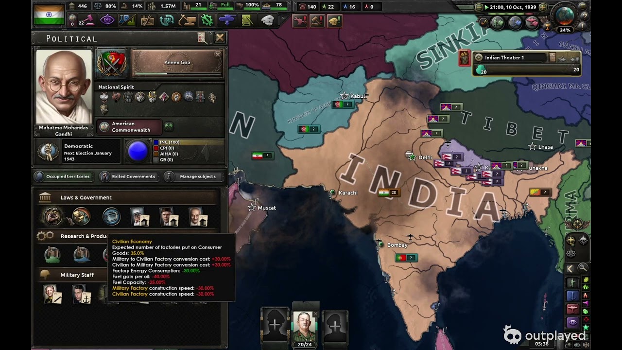 My India (part 3)