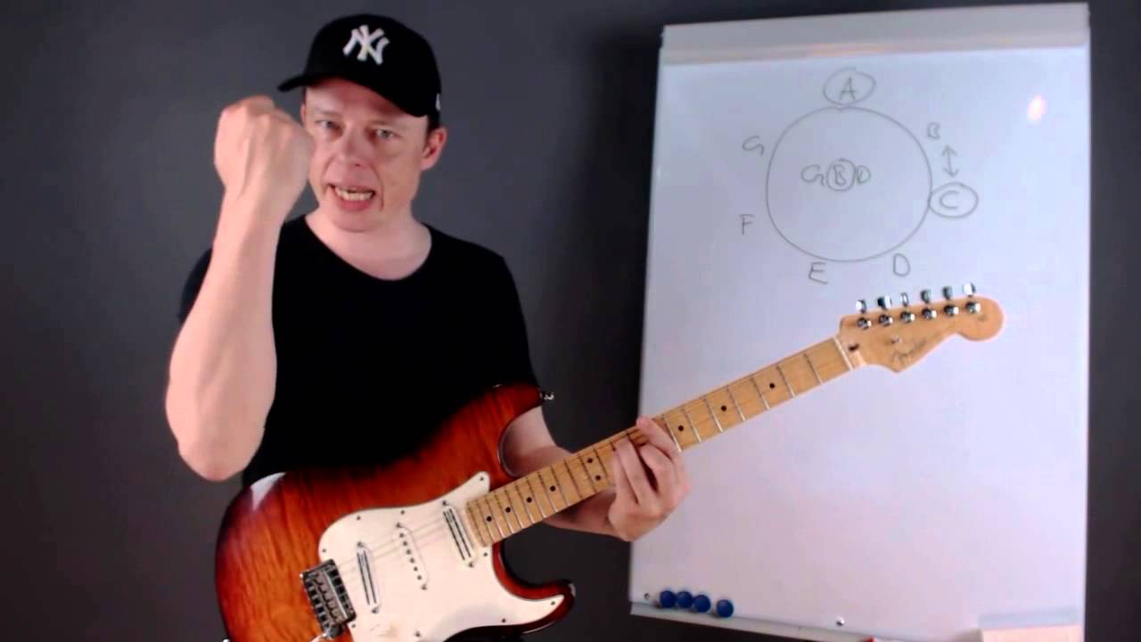 Neo Classical Lesson: The Phrygian Major Mode