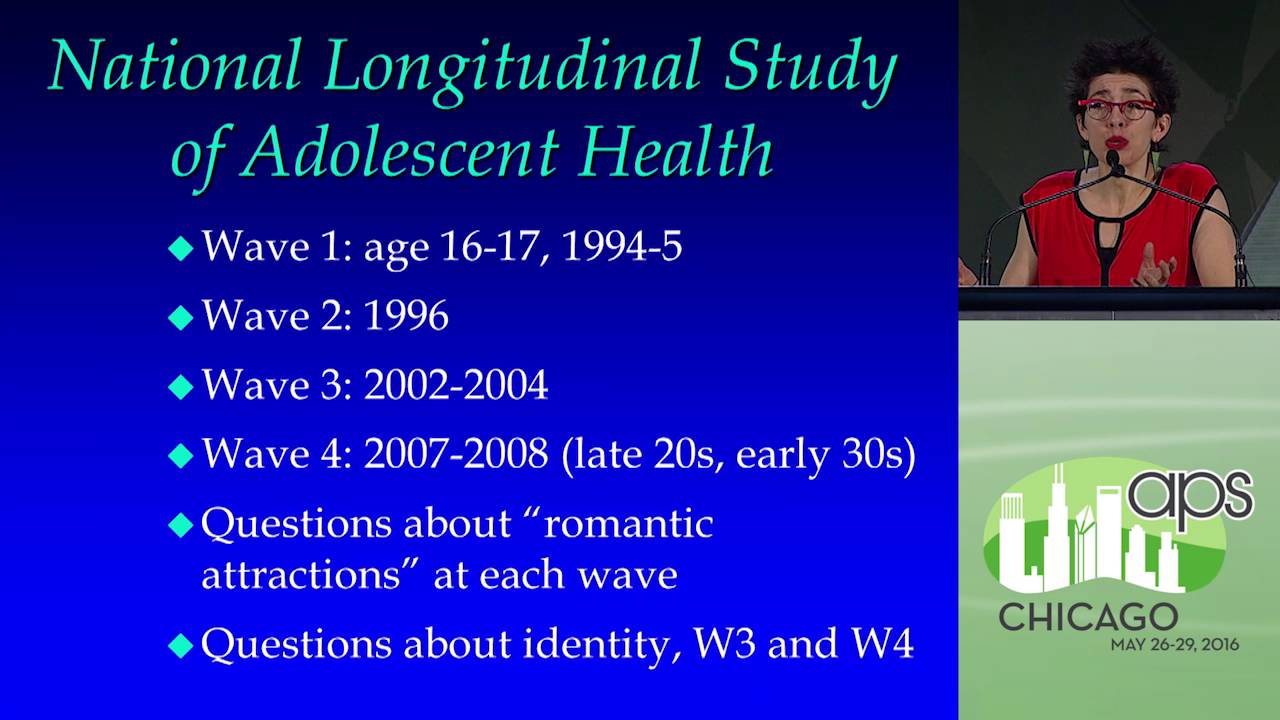 Symposium: Diverse Perspectives in Psychological Science