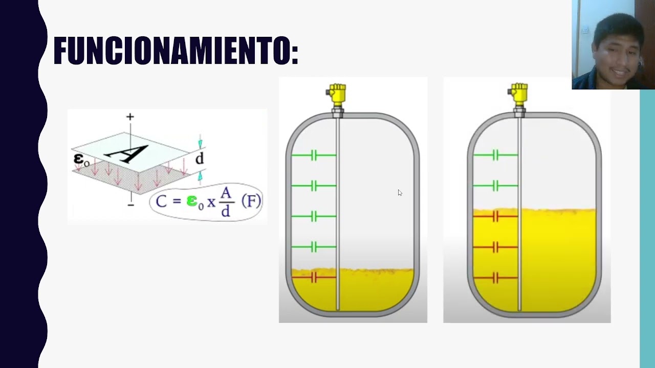 Sensor Capacitivo de Nivel - Electr&oacute;nica B&aacute;sica