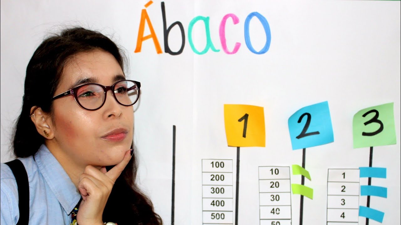 EL ÁBACO