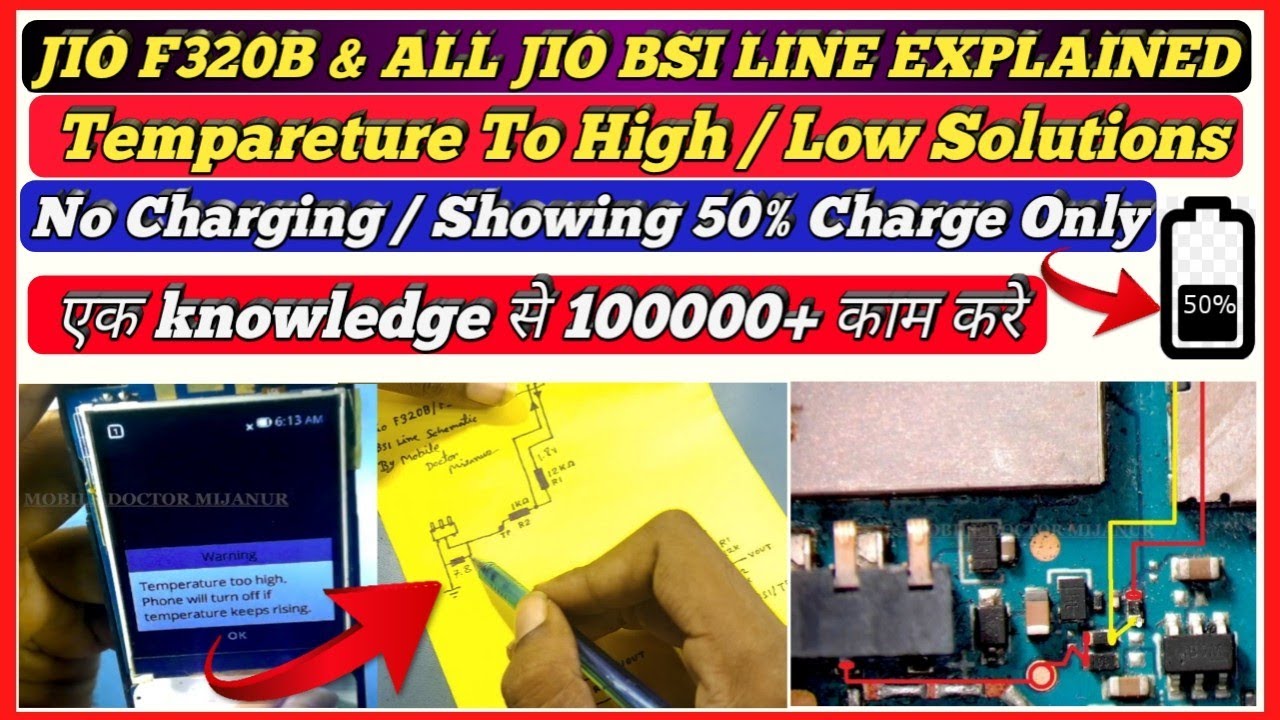 💥World First💥ALL JIO Mobile BSI Line Full Explained | एक Knowledge से सभी JIO Mobile Repair करे