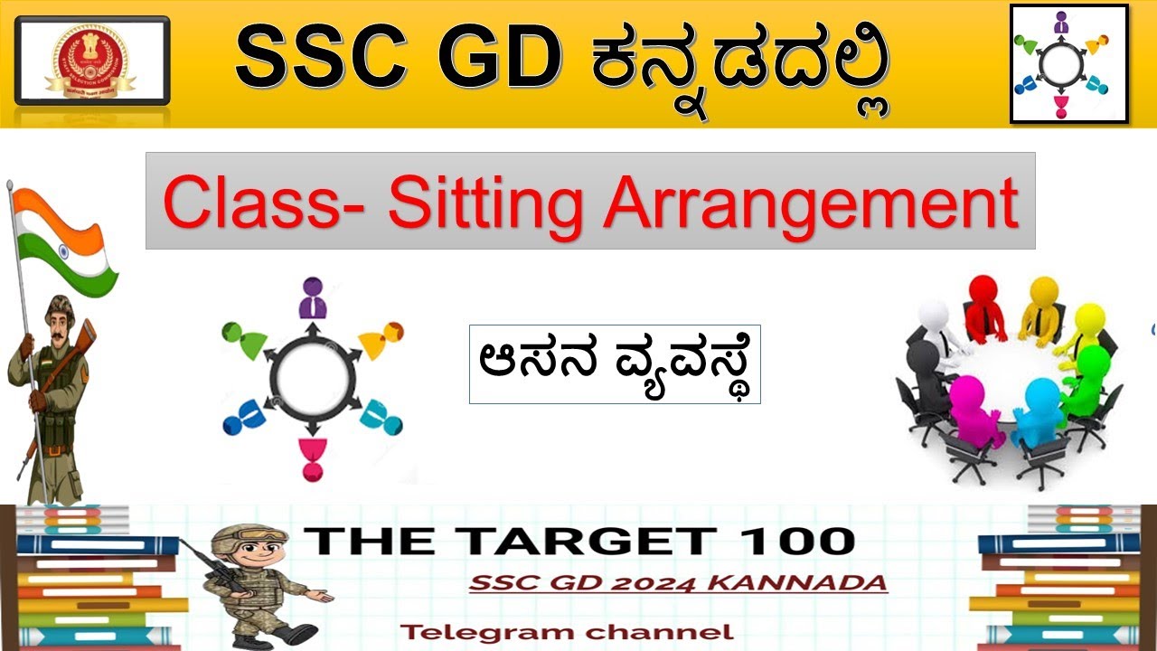 SSC GD REASONING CLASS-07 IN KANNADA (SITTING ARRANGEMENT) ರಿಸನಿನಂಗ ಕ್ಲಾಸ್‌-07  (ಆಸನ ವ್ಯವಸ್ಥೆ)