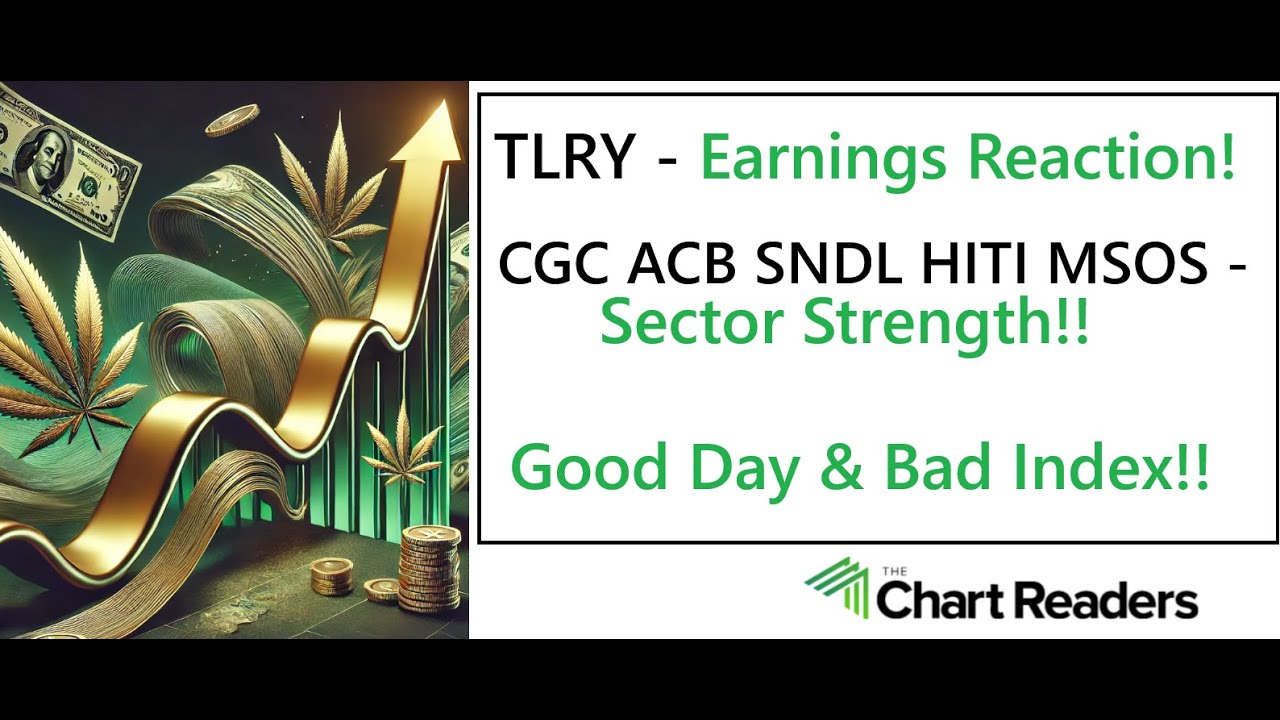 #TLRY #CGC #MSOS #ACB #SNDL #HITI   WEED STOCK Technical Analysis