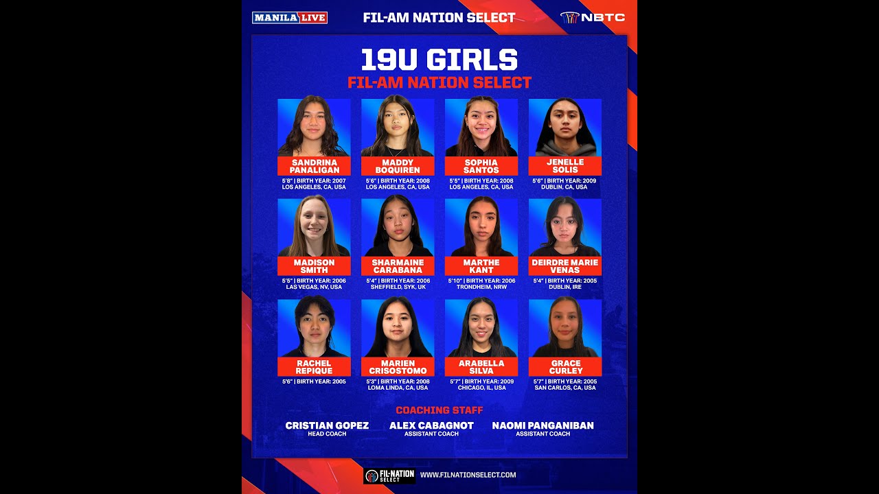 FIL - AM PURI TEAM 2025 GME 4