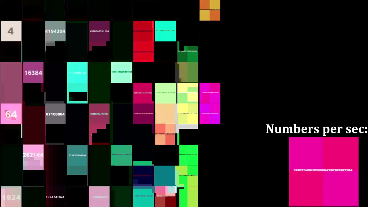 Numbers 1 to 1QD in Powers of 2 with 2048 tiles