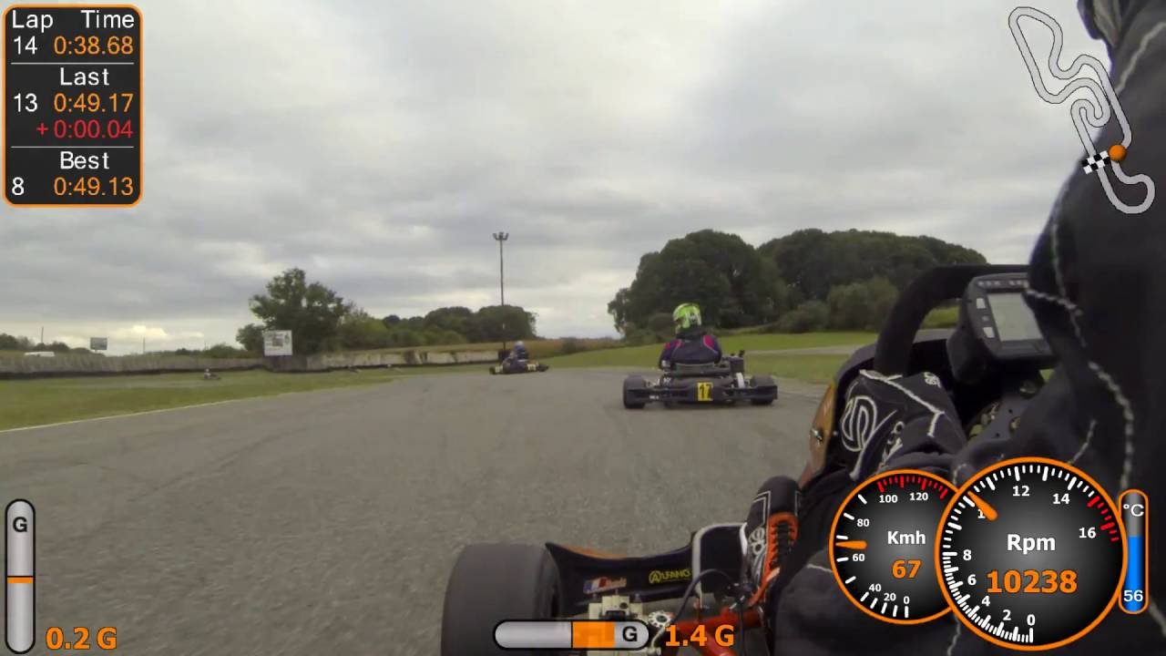 X30 - Finale - Circuit de Pau Lescar - 02/10/2016