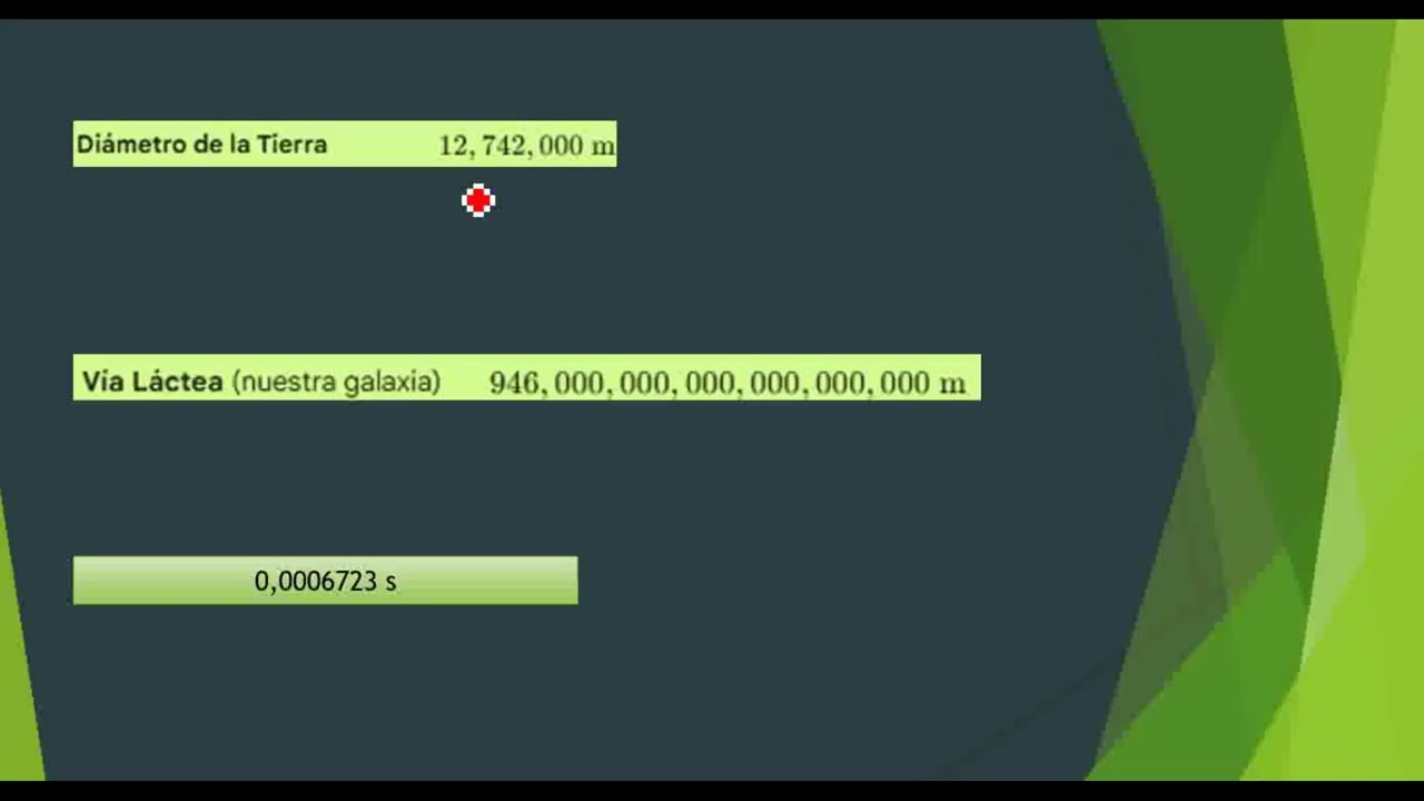 Ejemplos notacion cientifica