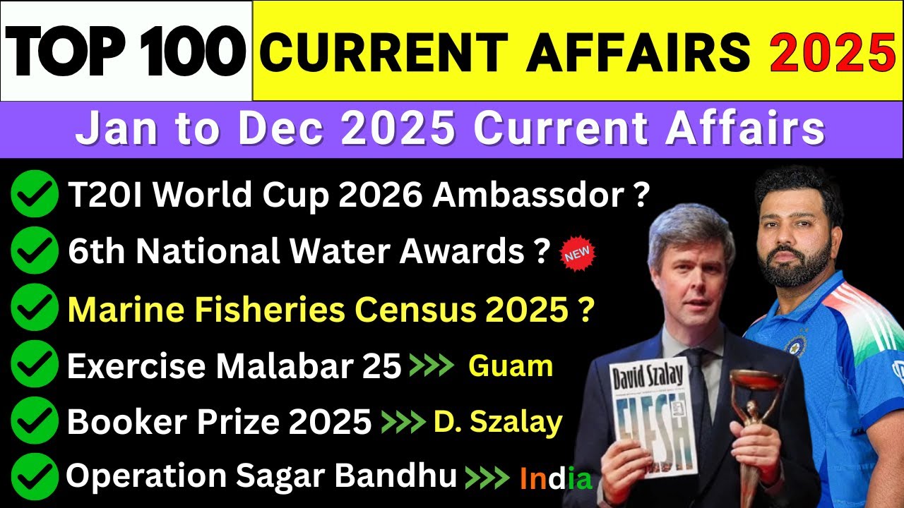 Last 12 Months Current Affairs 2025 | Top 100 Current Affairs 2025 | Jan 2025 to Dec 2025