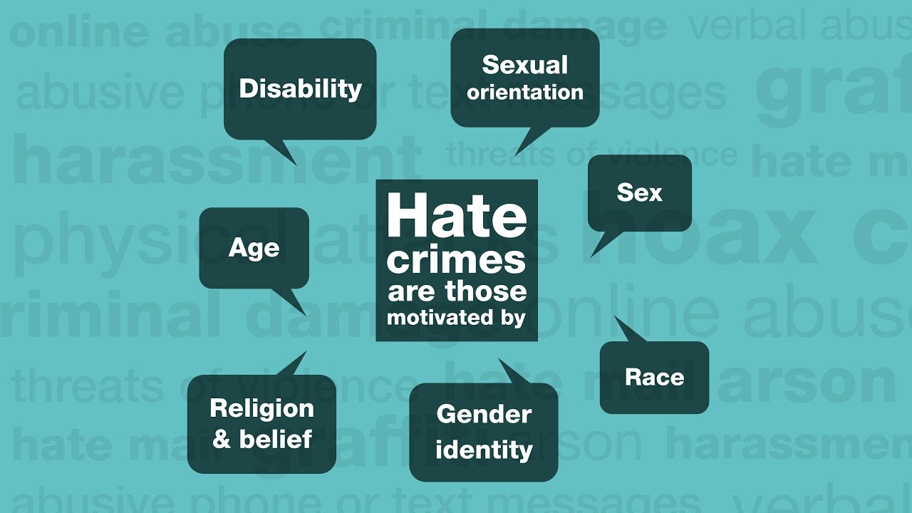 Hate Crime video