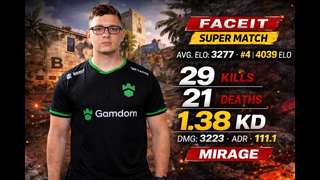 noway - FACEIT SUPER MATCH 4000 ELO 😱 | 29 KILLS no MIRAGE (Lobby 3277 AVG)