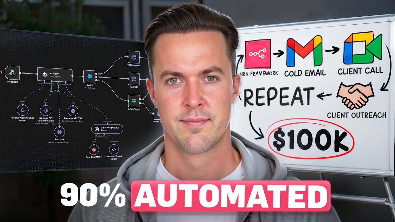 How I Built a $100K/Mo Lead Generation Agency (90% n8n Automated)