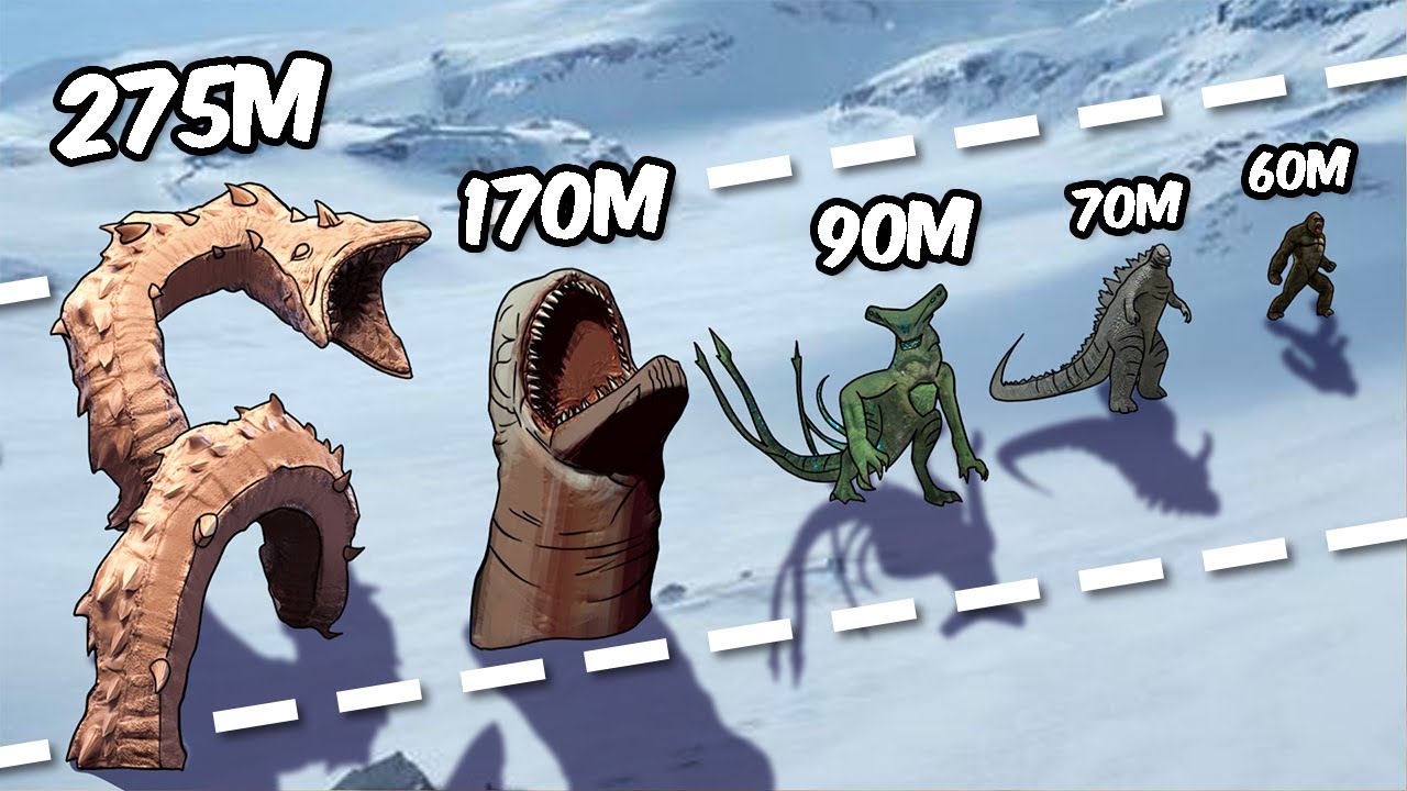 The Top 10 Biggest Monsters in Cinema