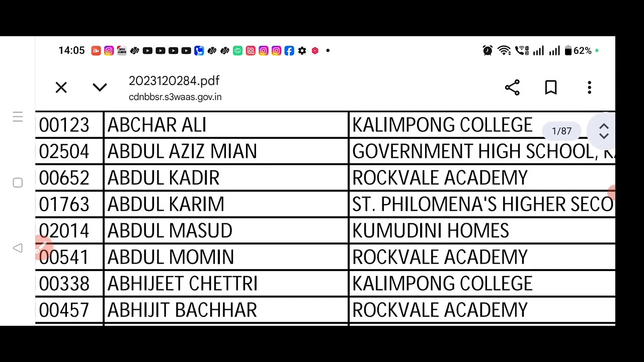 RRB GROUP D RESULT 2026 // RAILWAY GROUP D CUT OFF 2026 // RRB GROUP D CUT OFF ALL ZONE#rrbgroupd