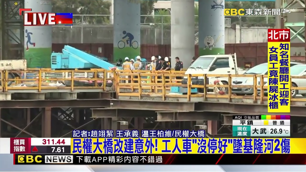 民權大橋改建意外！ 工人車「沒停好」墜基隆河2傷@newsebc
