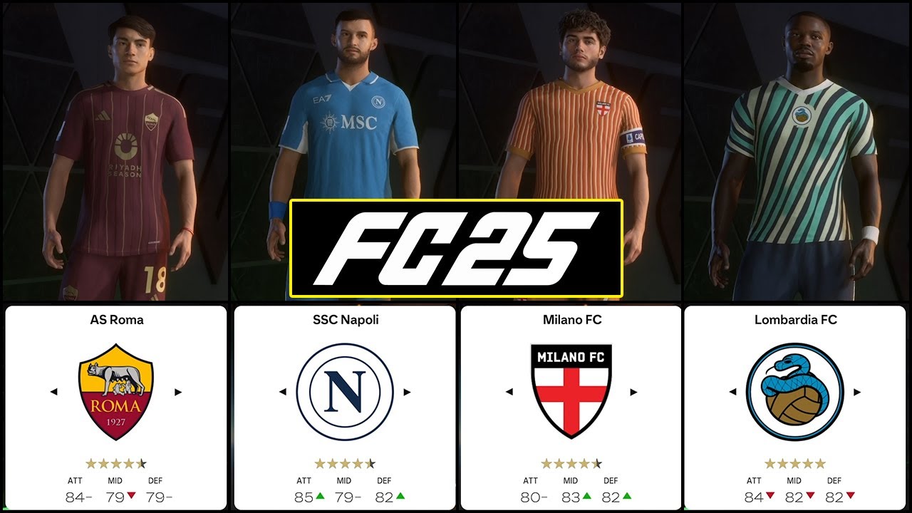 EA FC 25 | *NEW* Serie A & Serie B - Teams, Ratings & Kits ✅