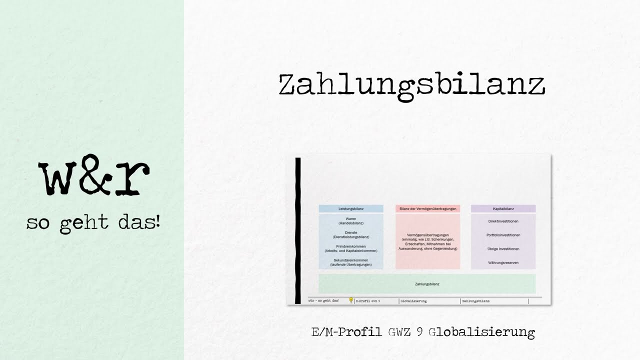 GWZ 9 Globalisierung - #3 Die Zahlungsbilanz