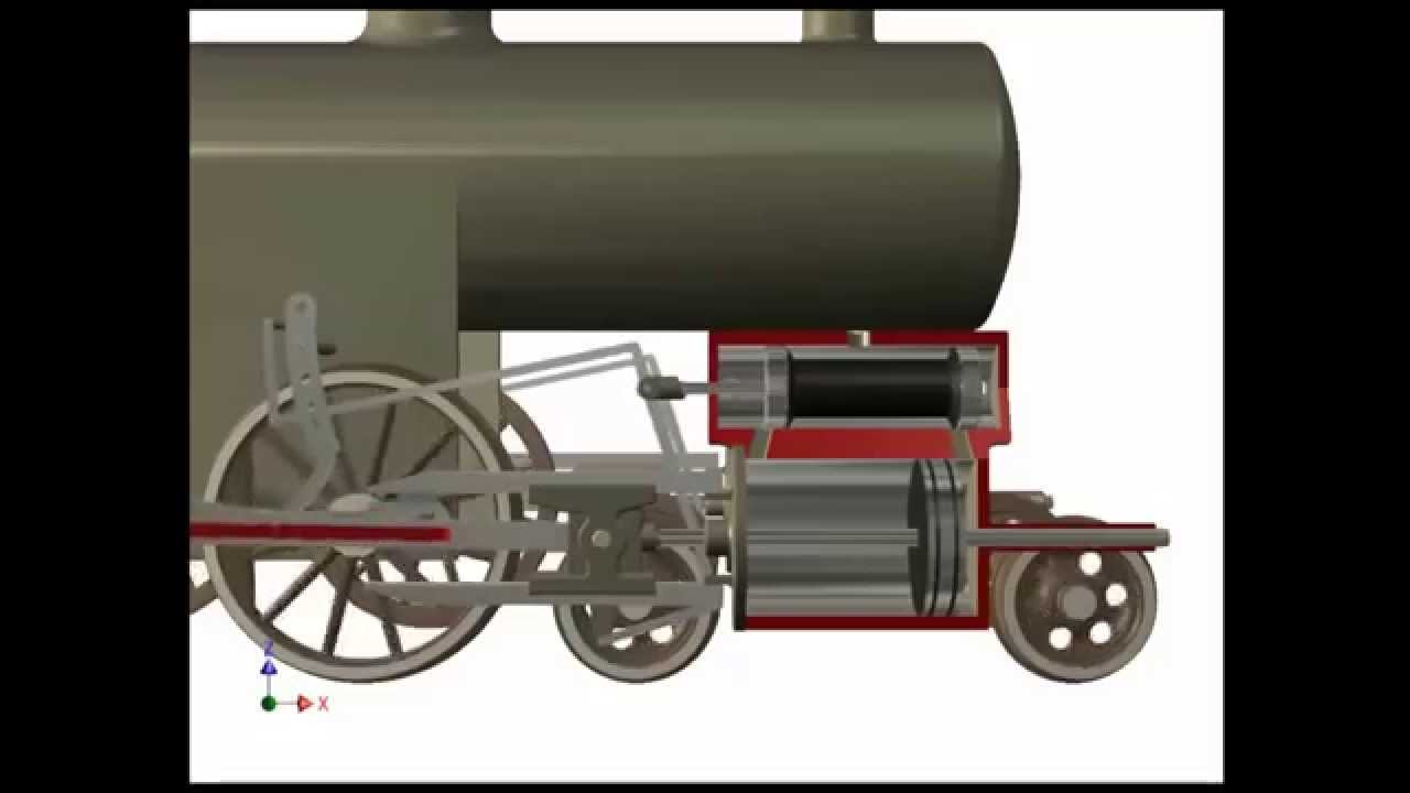 Locomotiva cu aburi (Steam locomotive - Walschaerts Valve Gear - with sound)