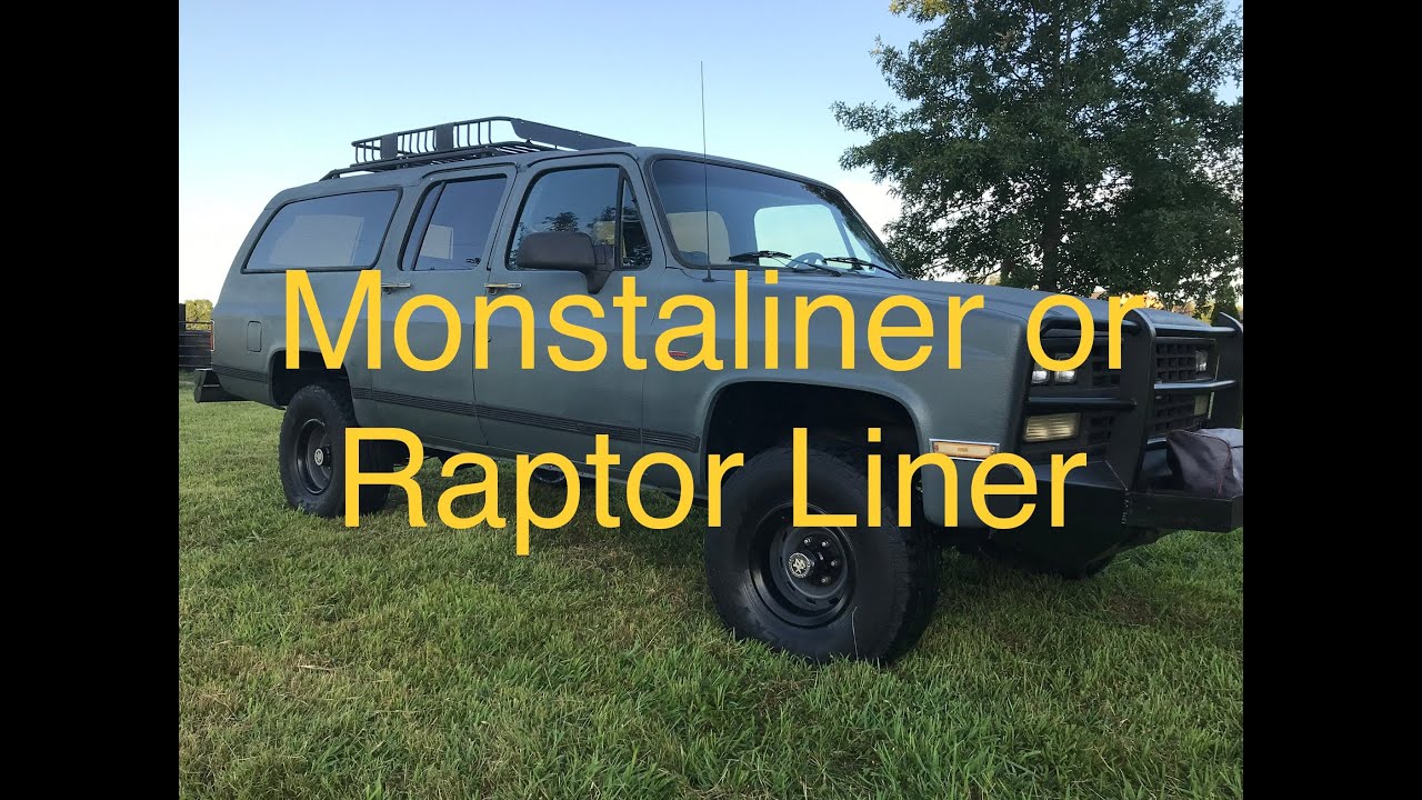 Monstaliner vs Raptor Liner | Which Product is better