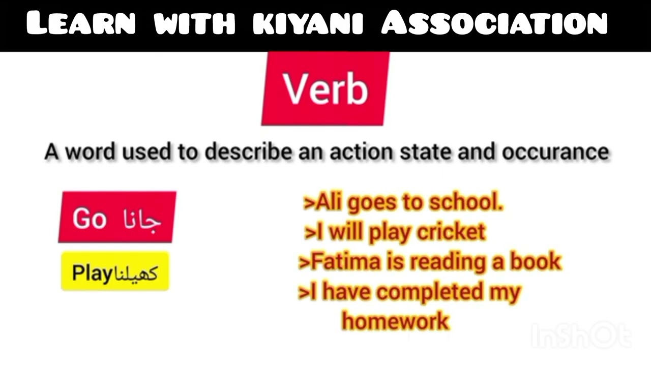 Part Of Speech || Noun || Pronoun || Verb || Adverb || English Grammar For Beginners 