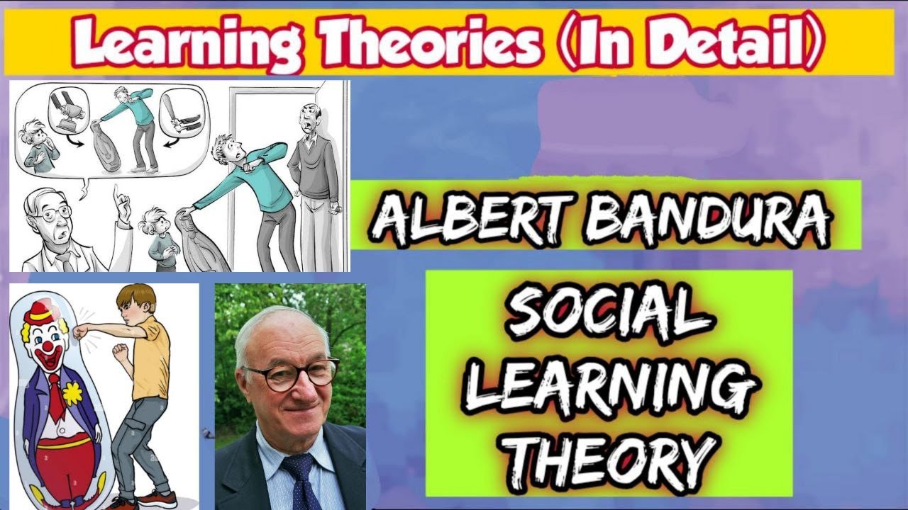 Bandura's Social Learning Theory , Bandura's Bobo Doll Experiment | UGC NET Exam | All Teaching Exam