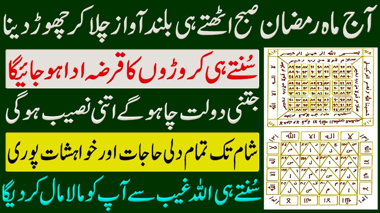 Shaban Ki Last Jumma Ka Amal | Rizq Mein Barkat, Debt Relief Aur Hajat Ki Powerful Dua 🤲
