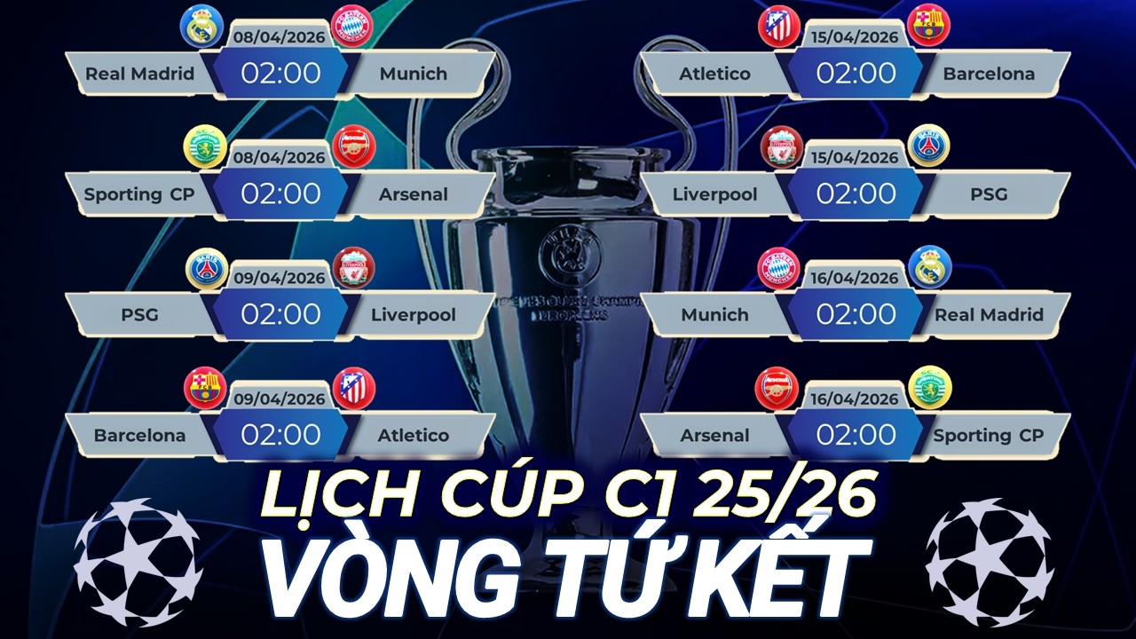 Tứ Kết C1 2026: Arsenal Rộng Cửa Vào Bán Kết, Barca vs Atletico Madrid Và 02 Cặp Đấu Kinh Điển Khác