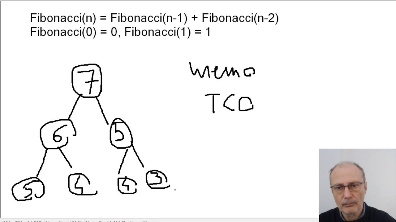 Fibonacci ricorsivo
