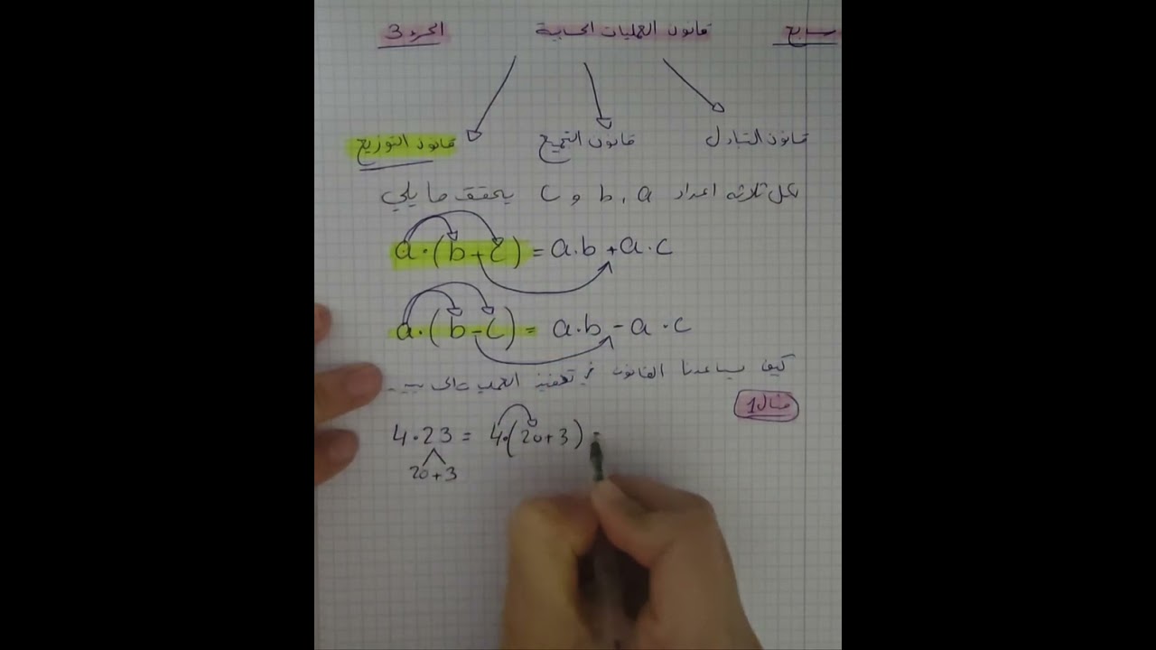 قانون التوزيع #توزيع
