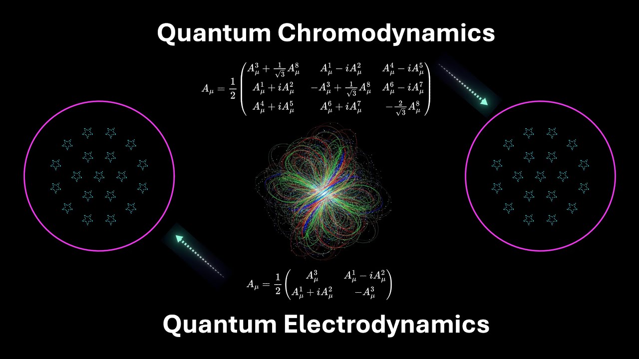 Quantum Chromodynamics from the Ground Up, Let's Go! (QCD Ep. 1)