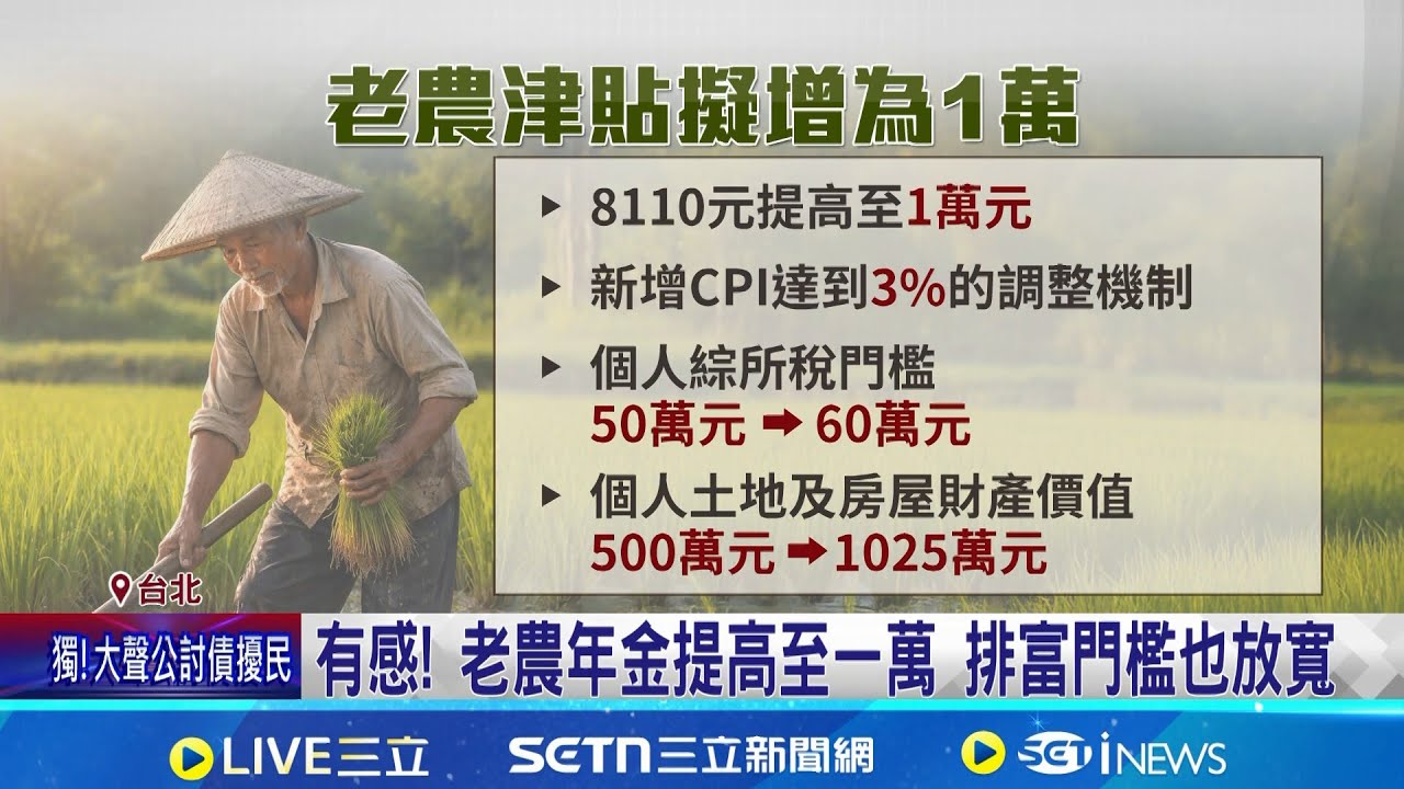 有感! 老農年金提高至一萬 排富門檻也放寬 行政院拍板老農津貼
