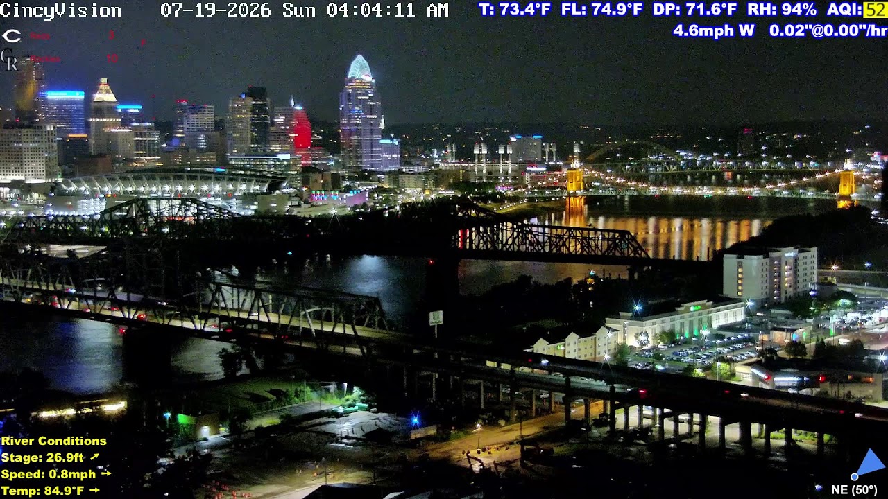 Cincinnati Skyline, Ohio River, Brent Spence Bridge - Livestream from Covington, Kentucky