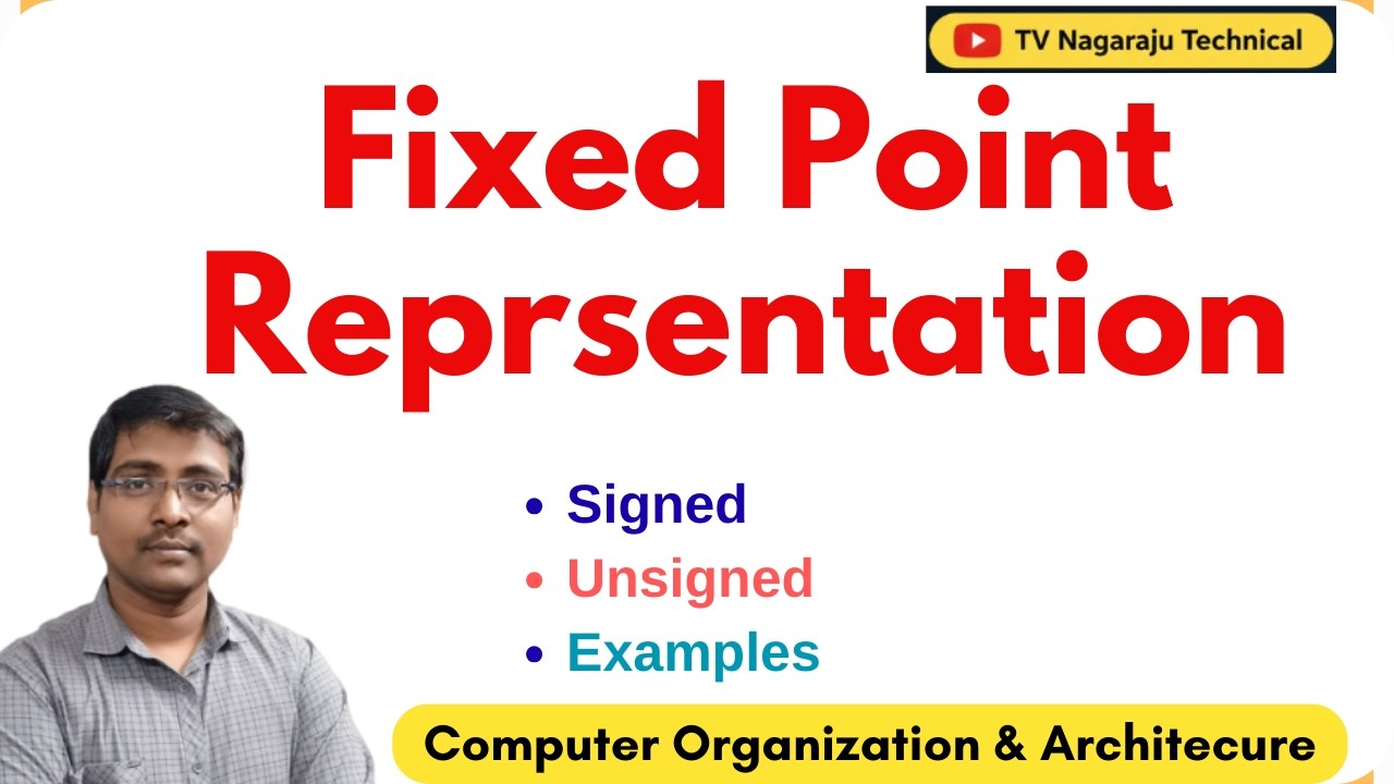 Fixed Point Representation in Computer Organization with Examples | Signed & Unsigned