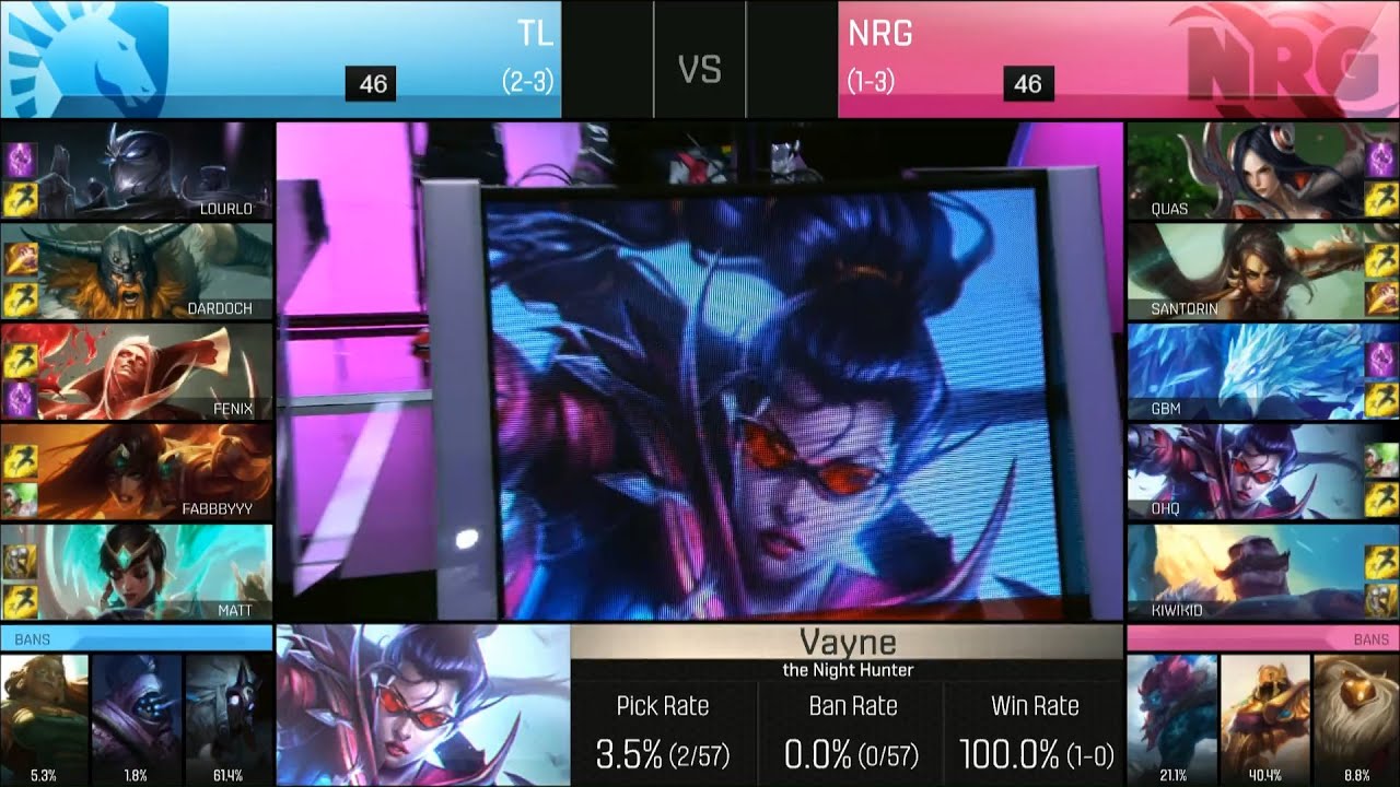 TL vs NRG Game 3 Highlights - TEAM LIQUID vs NRG ESPORTS NA LCS Week 3 Summer 2016