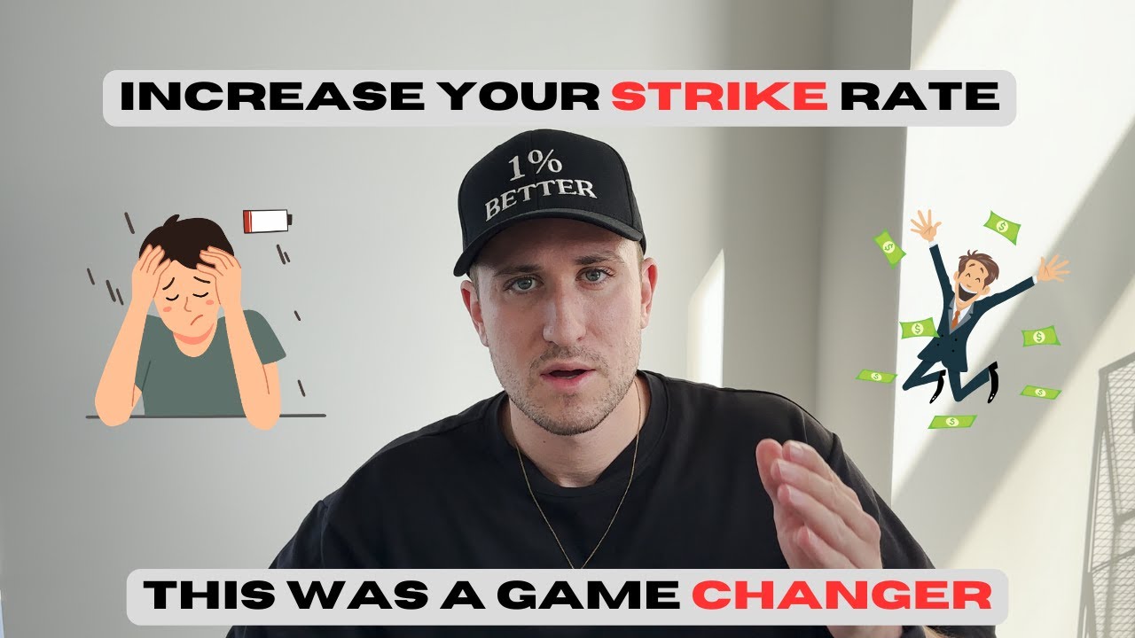 The Lower Timeframe is Destroying Your Trading - Here's why
