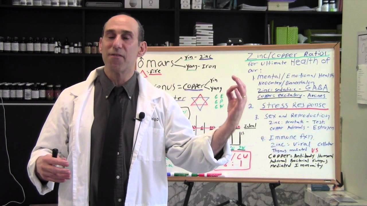 Why Zinc and Copper Play An Important Role in Your Healing Journey | Dr. Robert Selig