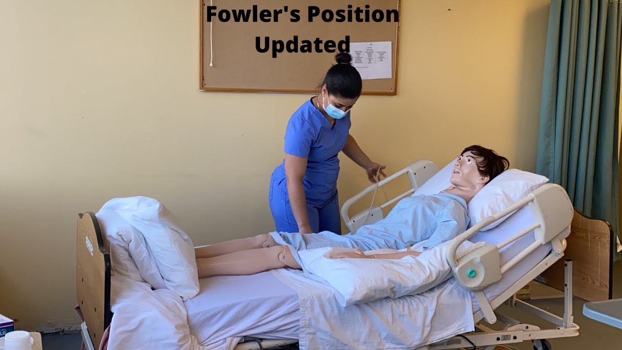 Fowler&rsquo;s Position (Updated)