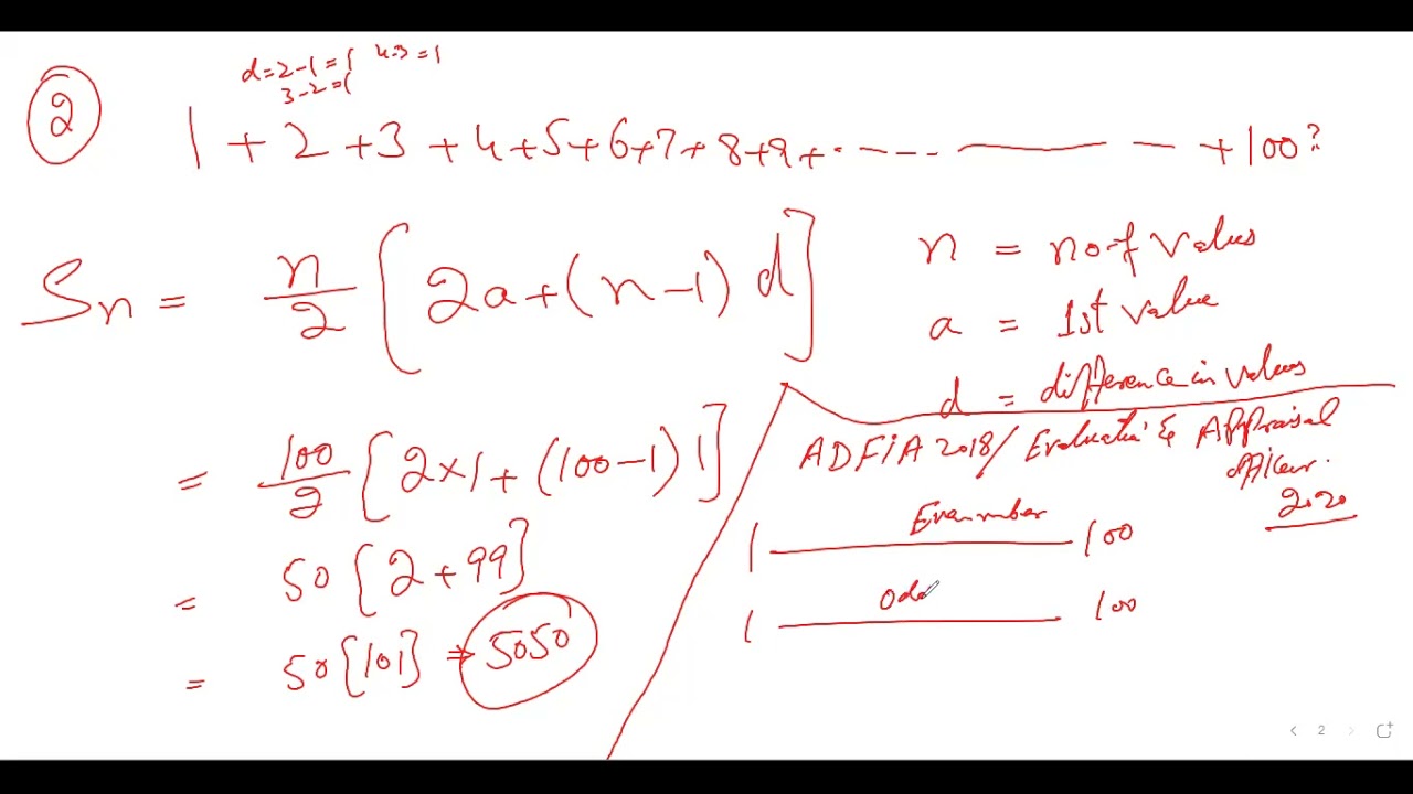 Mental Ability Series Problem IQ Coding Decoding Part-1 Sir Sabir General Ability CSS & One Paper