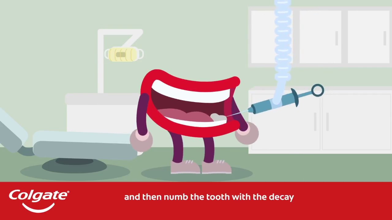 Root Canal Procedure | Colgate®