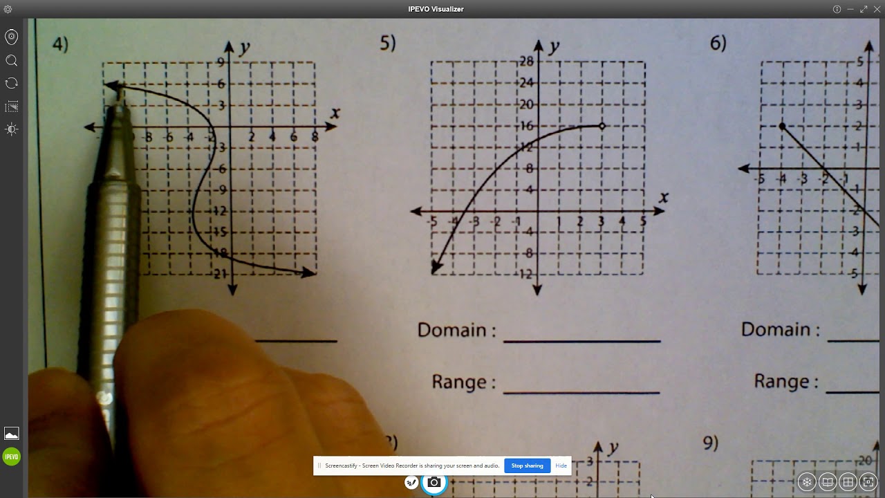 Domain and Range of Infinite Graphs (Day 2)