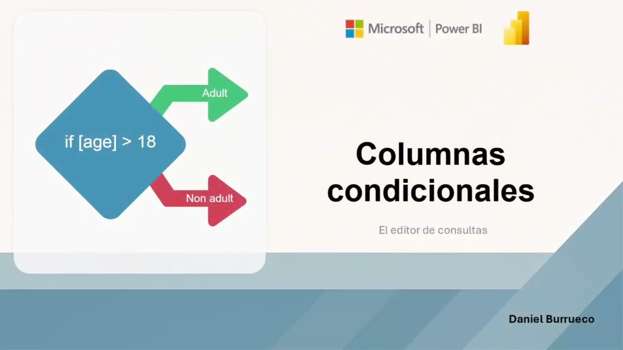 Power BI | Columnas condicionales
