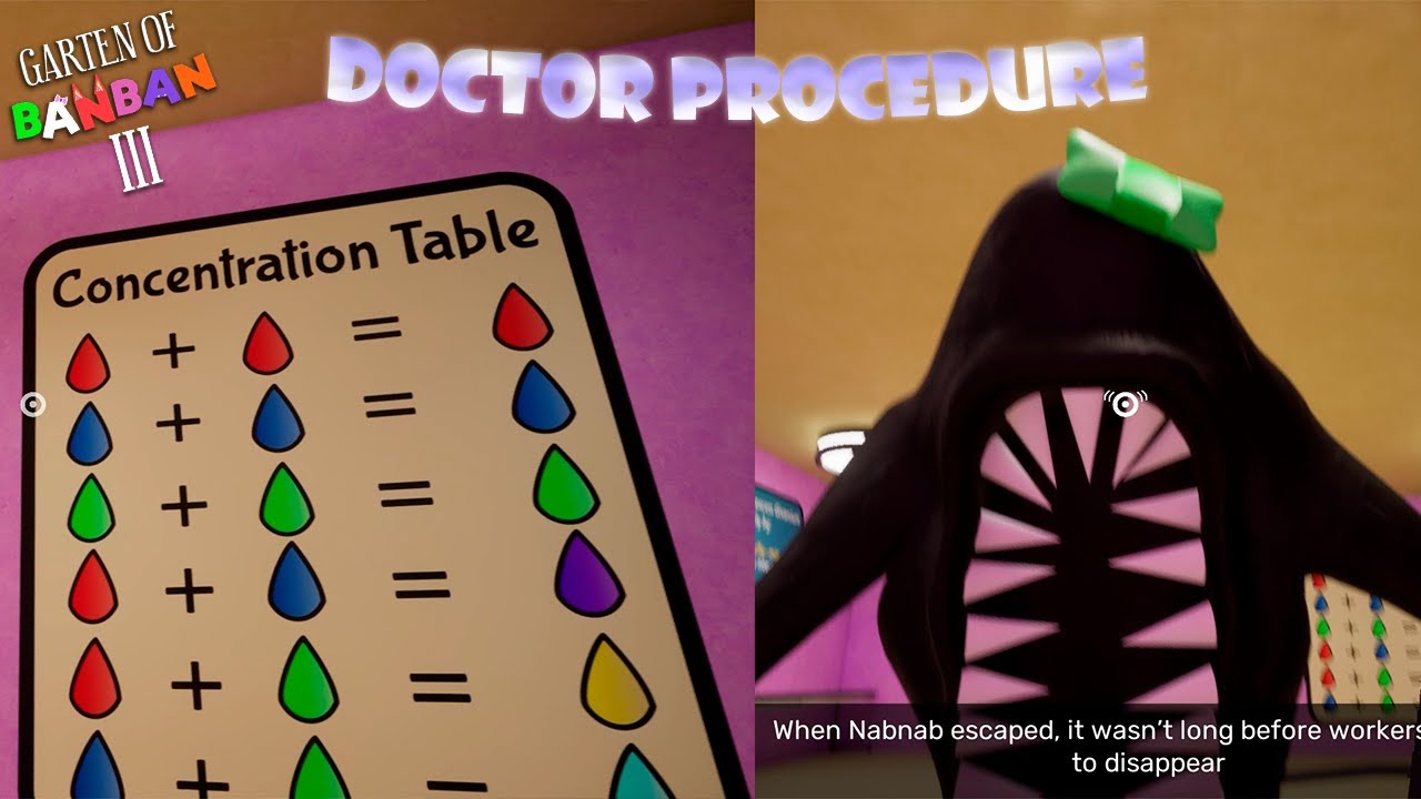 Garten of Banban 3 - Doctor Procedure Puzzle Guide