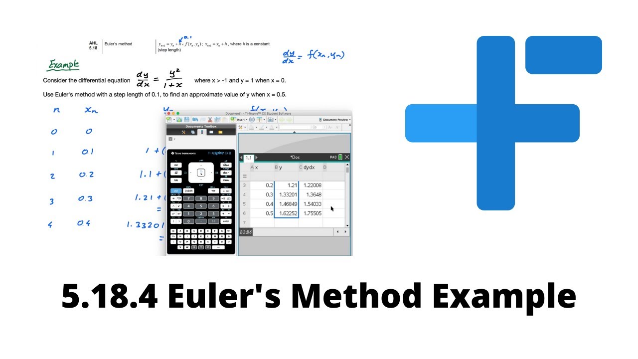 5.18.4 Euler’s Method (example) | IB Math AA | Mr. Flynn IB