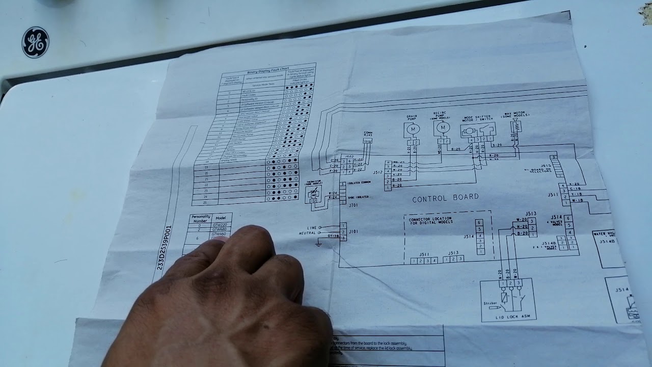 Revisión y diagnostico lavadora Ge Kraken