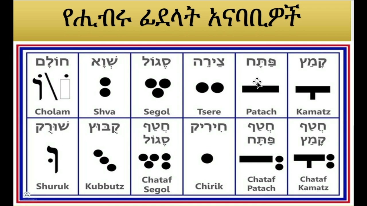 የሒብሩ ቋንቋ አናባቢዎችን እንማር  Part 1