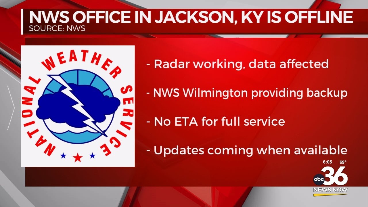 National Weather Service office, in Jackson, KY currently offline