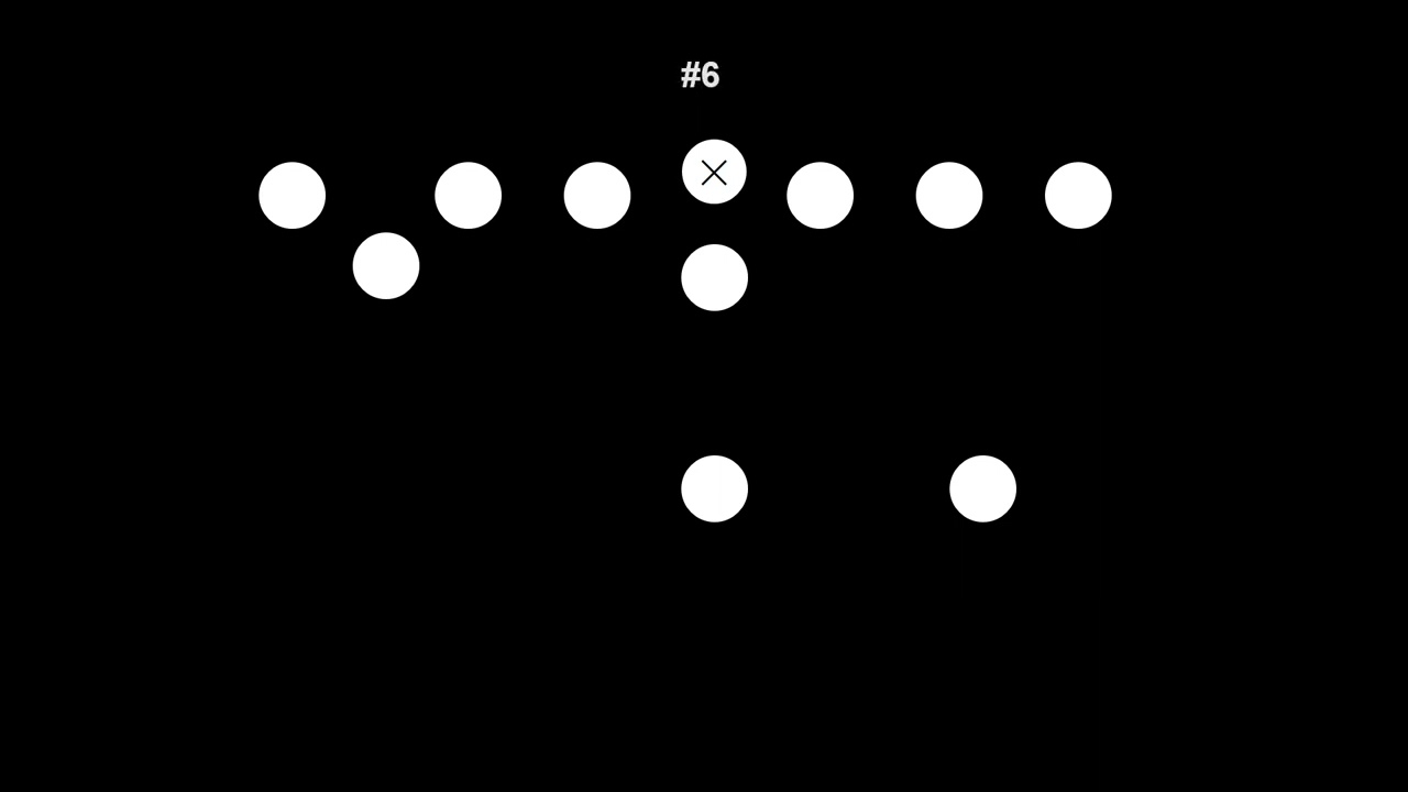 10 Commandments Of The Slot-T Offense